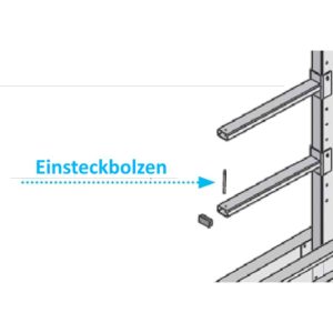 Abrollsicherung zu Kragarmregalen mittelschwer