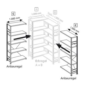 MultiPlus150 Anbauregal C