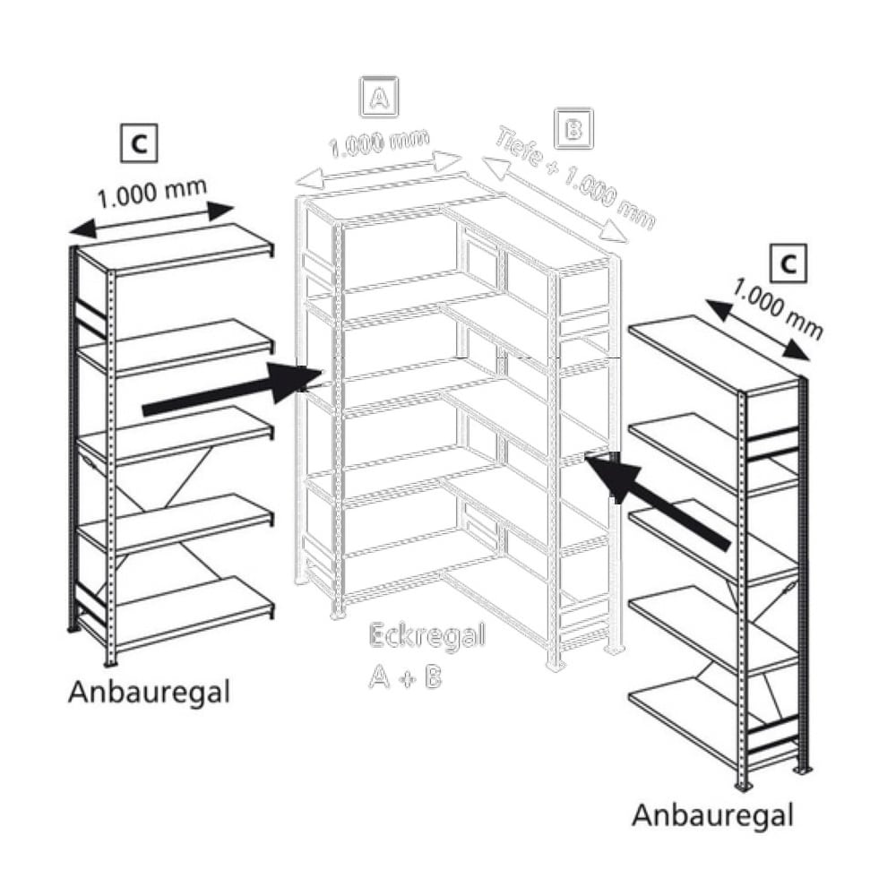 MultiPlus150 Anbauregal C