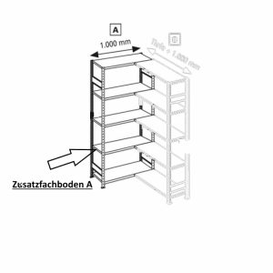 MultiPlus150 Zusatzfachboden für Eckregale Feld C A